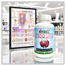 Load image into Gallery viewer, pH Miracle® Thyroid Support - tablets